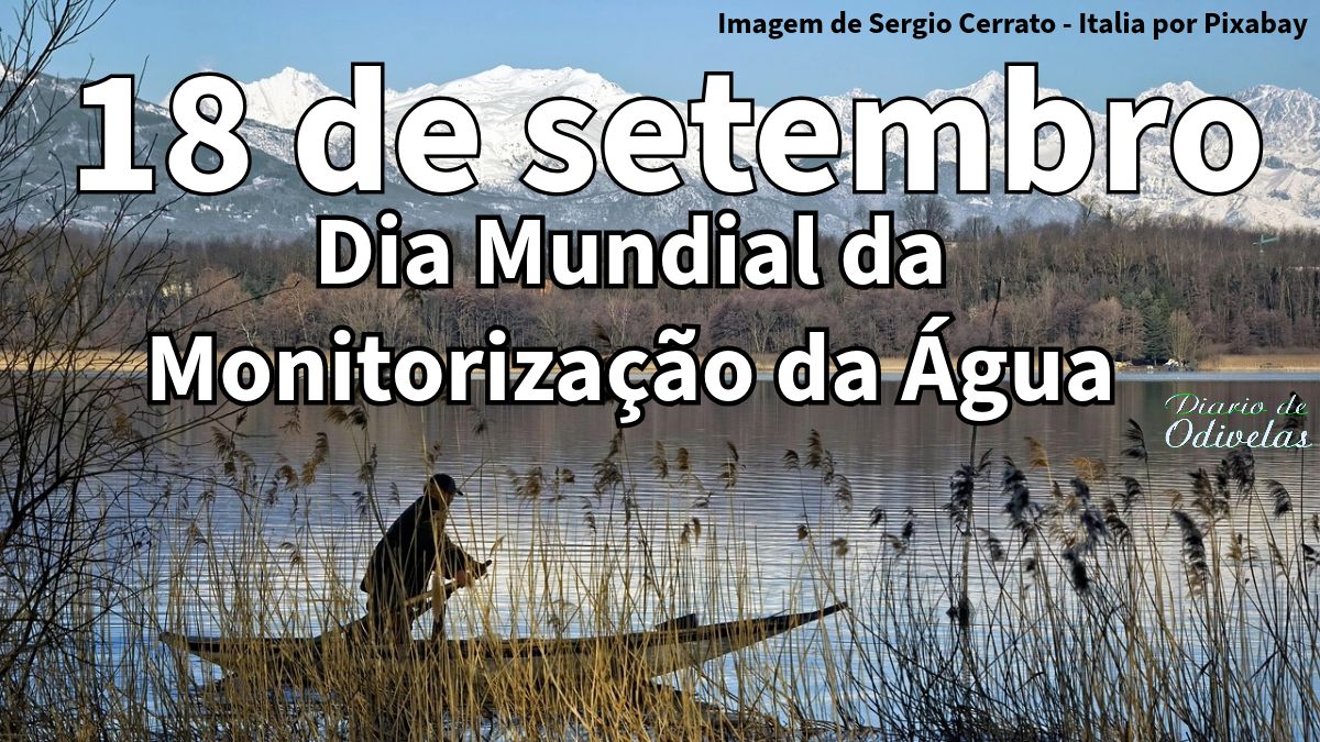 Dia Mundial da Monitorização da Água: 18 de setembro