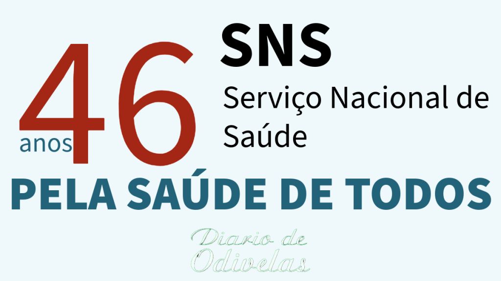 46º Aniversário do Serviço Nacional de Saúde | 15 de setembro