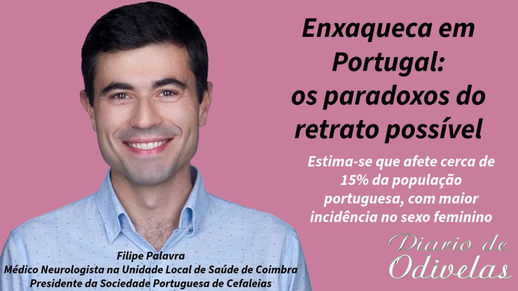 Enxaqueca em Portugal: os paradoxos do retrato possível