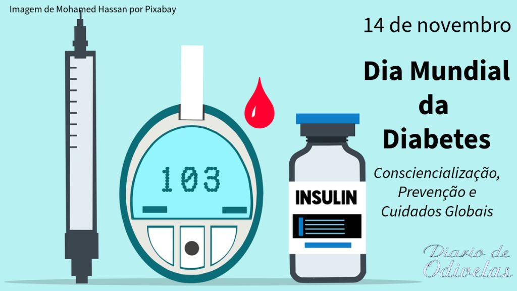 14 de novembro: Dia Mundial da Diabetes