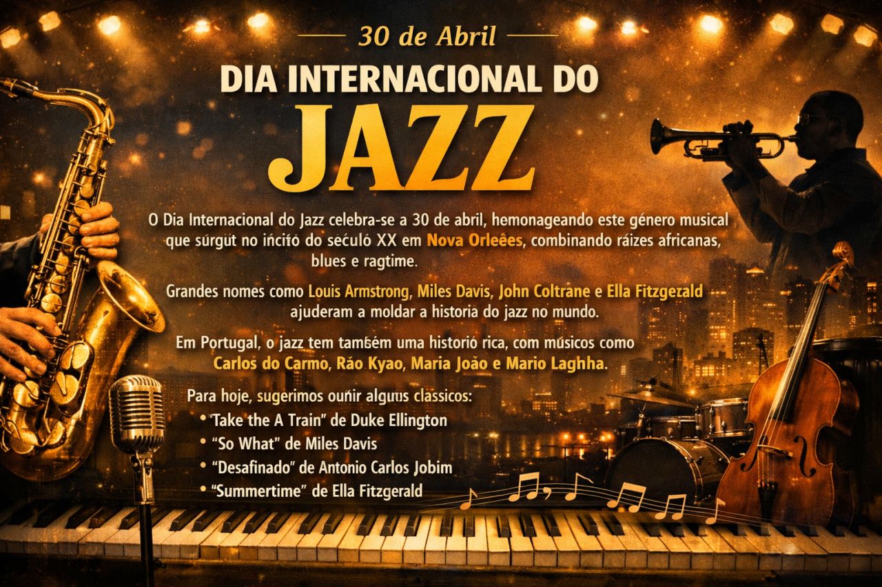 30 de Abril — Dia Internacional do Jazz